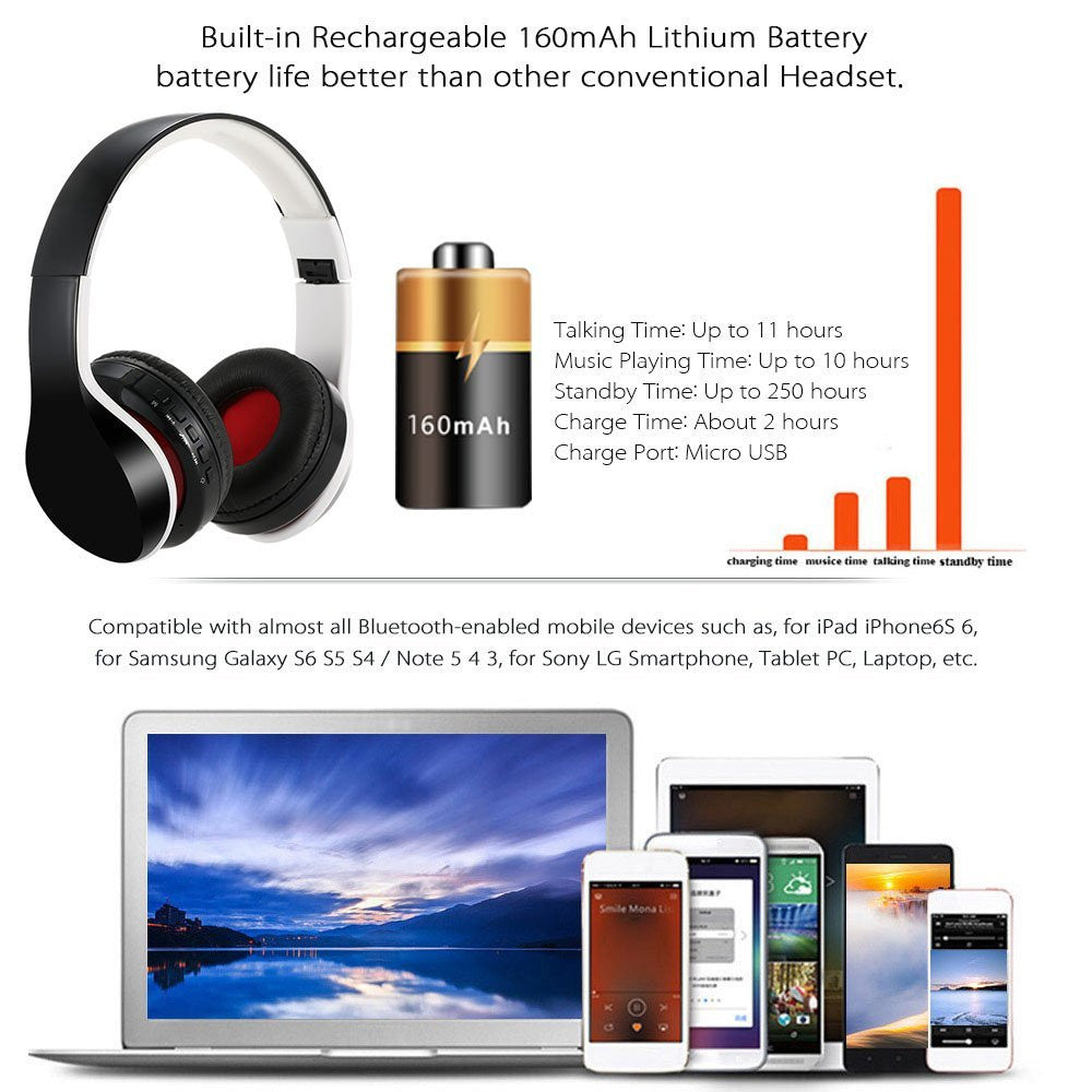 Hieha OY712 Sports Bluetooth Headset - Foldable Waterproof Wireless | SPAWN's